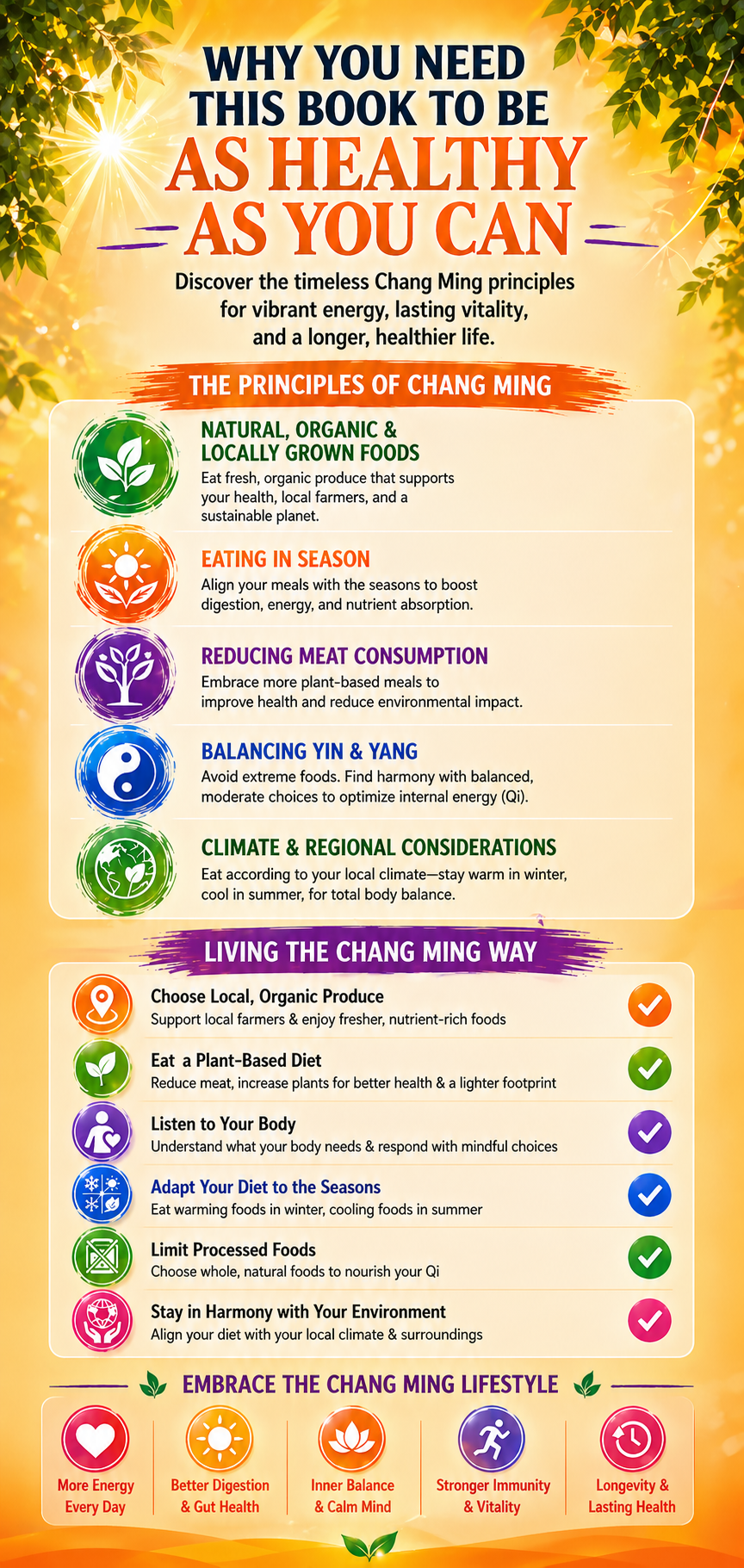 Chang Ming Diet